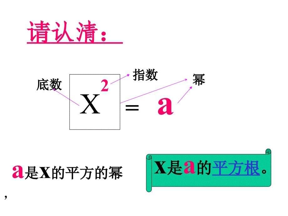 31平方根_第5页