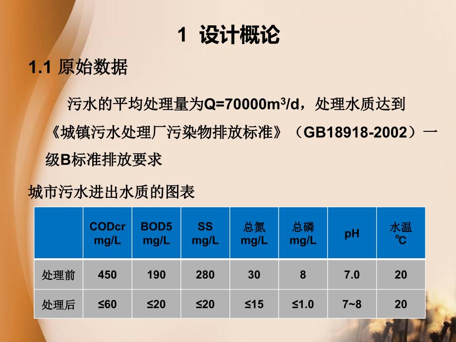 某城镇污水处理厂毕业答辩PPT_第3页