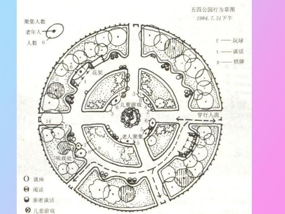 基于行为的外部环境设计_第5页