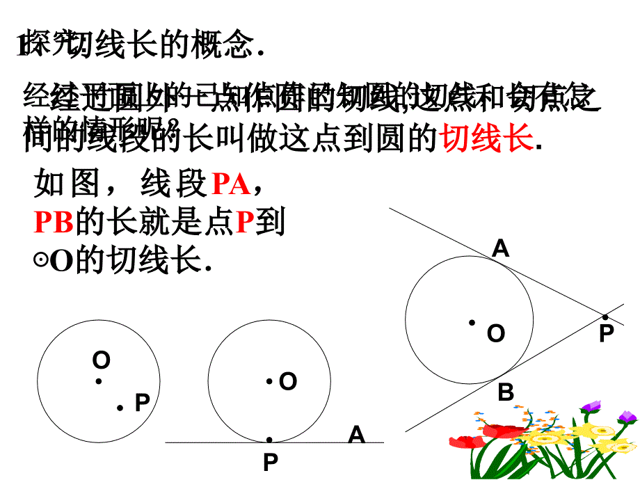 人教版初中数学九年级课件：切线长1_第2页