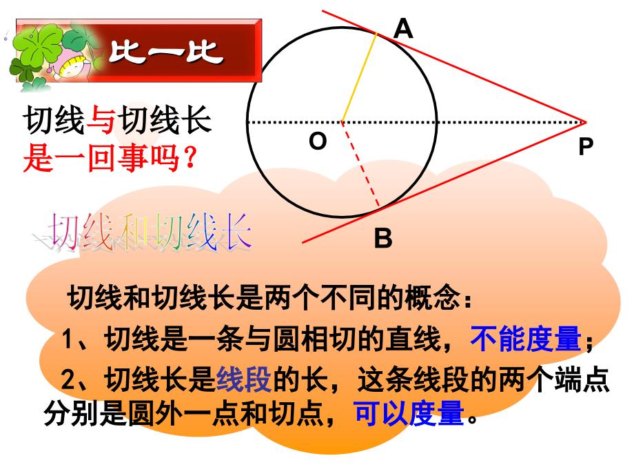 人教版初中数学九年级课件：切线长1_第3页