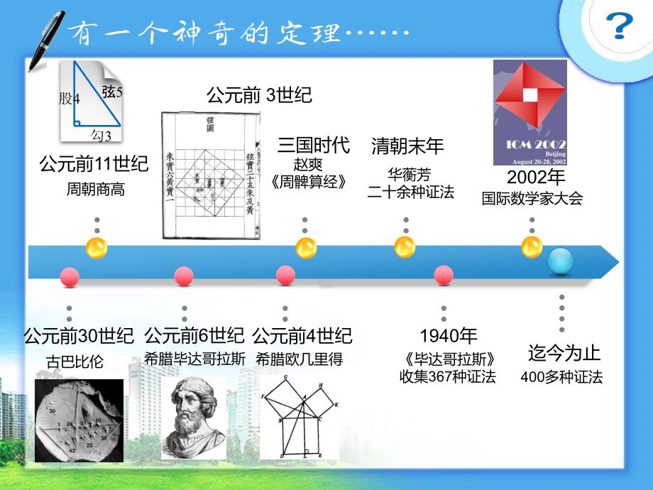 17.1.1勾股定理----探寻智者的足迹.ppt_第1页