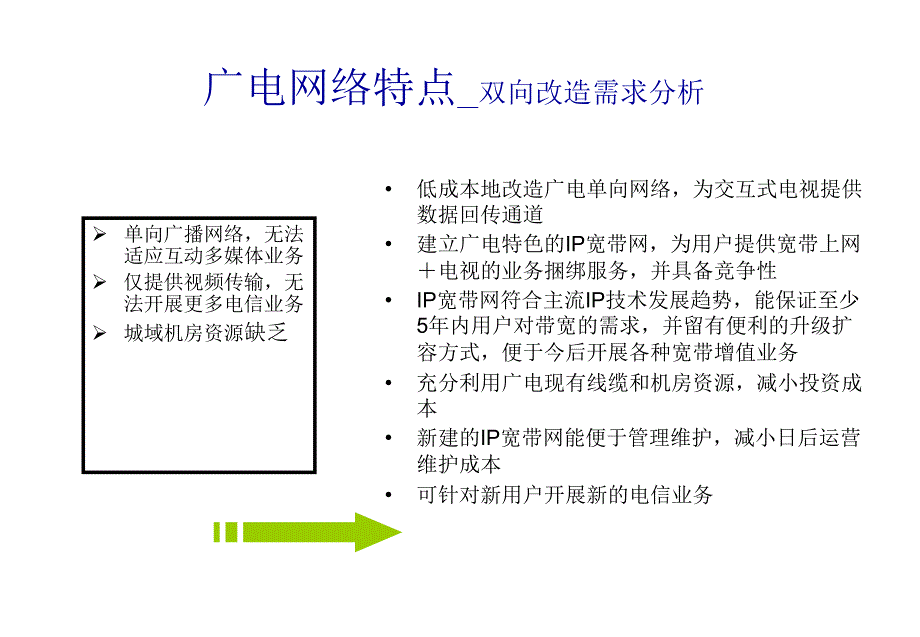 光纤通信讲座8广电双向网改造资料课件_第4页