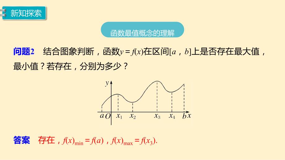 【高中数学】第2课时函数的最大(小)值课件 2022-2023学年高二数学人教A版（2019）选择性必修第二册_第4页