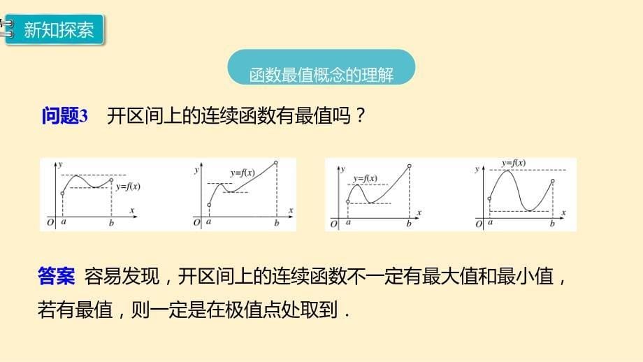 【高中数学】第2课时函数的最大(小)值课件 2022-2023学年高二数学人教A版（2019）选择性必修第二册_第5页