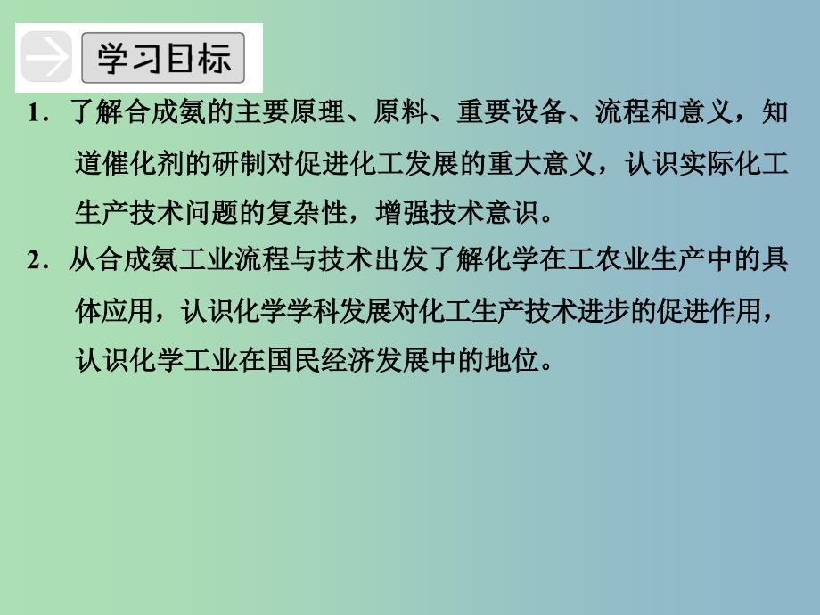 高中化学专题二从自然资源到化学品2.1氨的合成课件苏教版.ppt_第3页