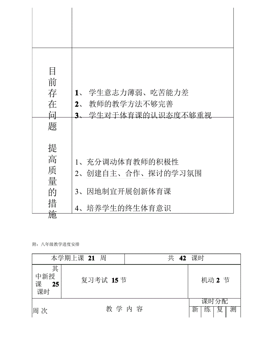 八年级体育教学计划及进度安排表.doc_第2页