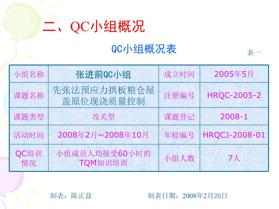 25、先张法预应力拱板粮仓屋盖原位现浇质量控制——南通华荣_第4页