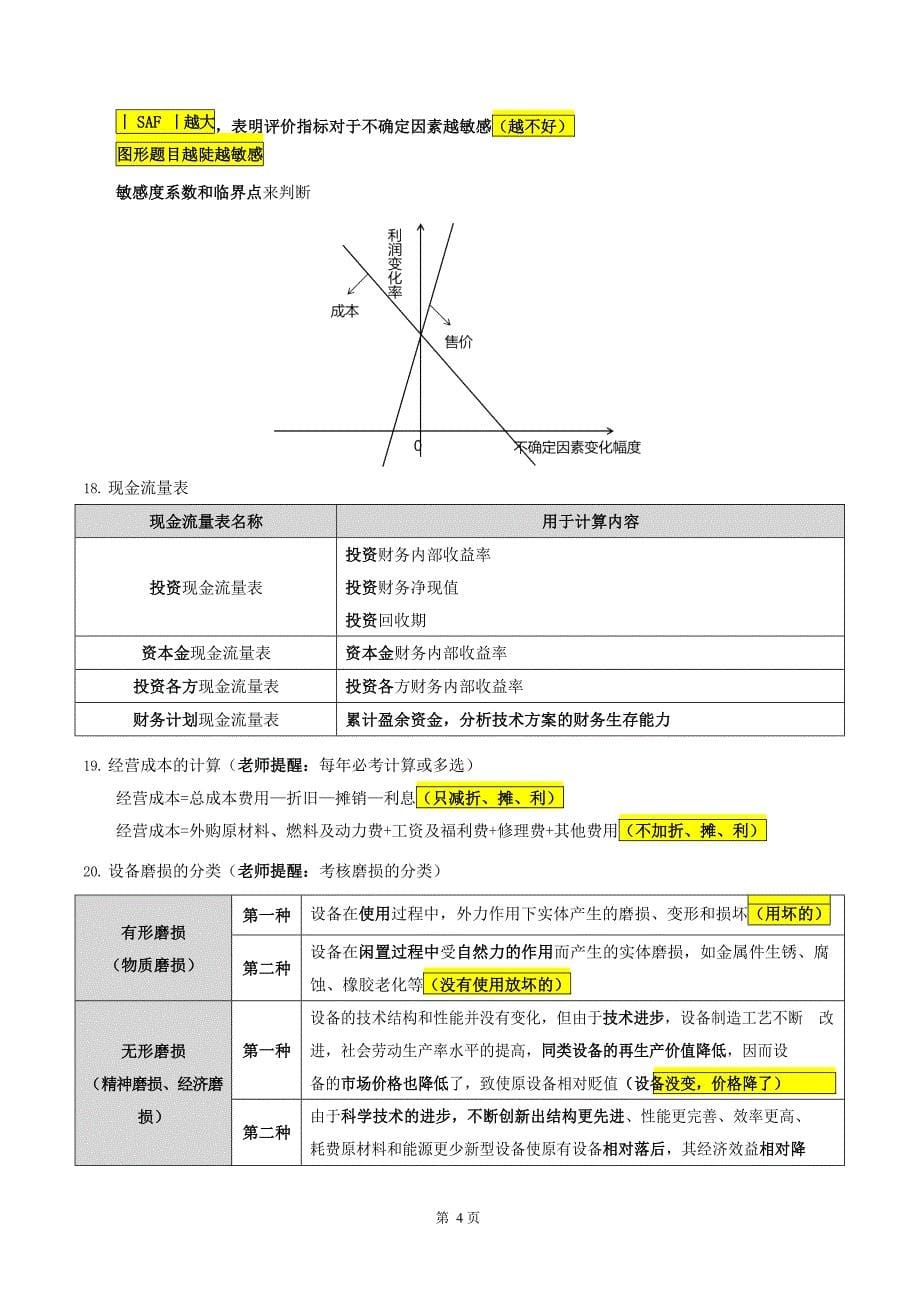 一级建造师《建设工程经济》知识点速记200句_第5页