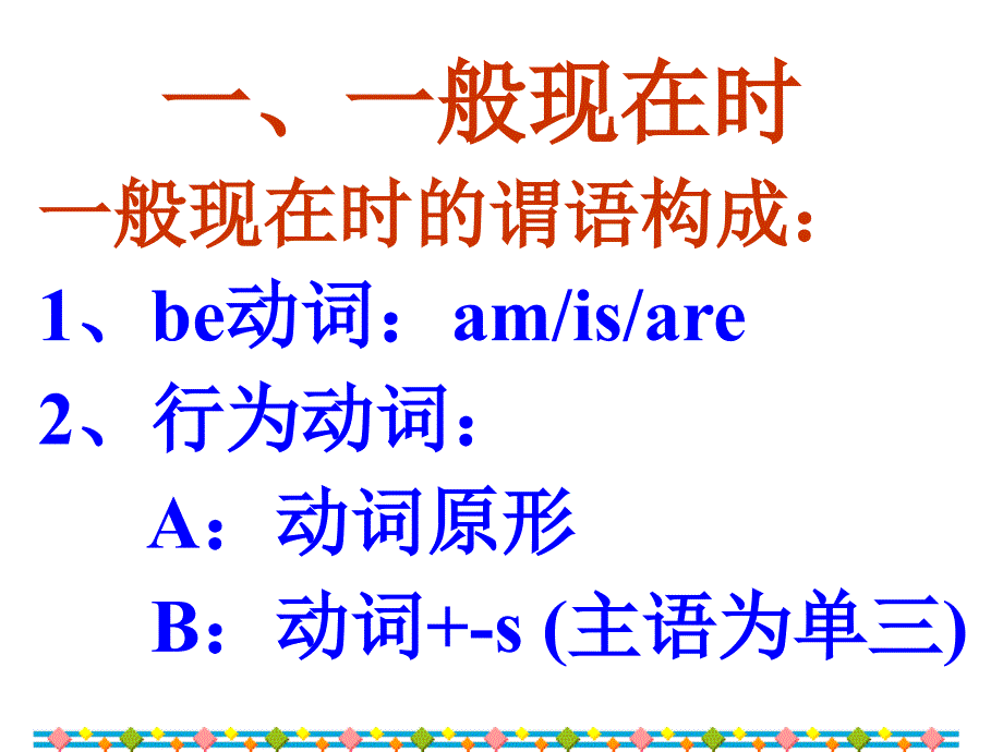 中考英语动词时态语态情态动词专训课件_第2页