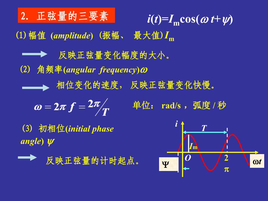 电路第八章-向量法.ppt_第3页