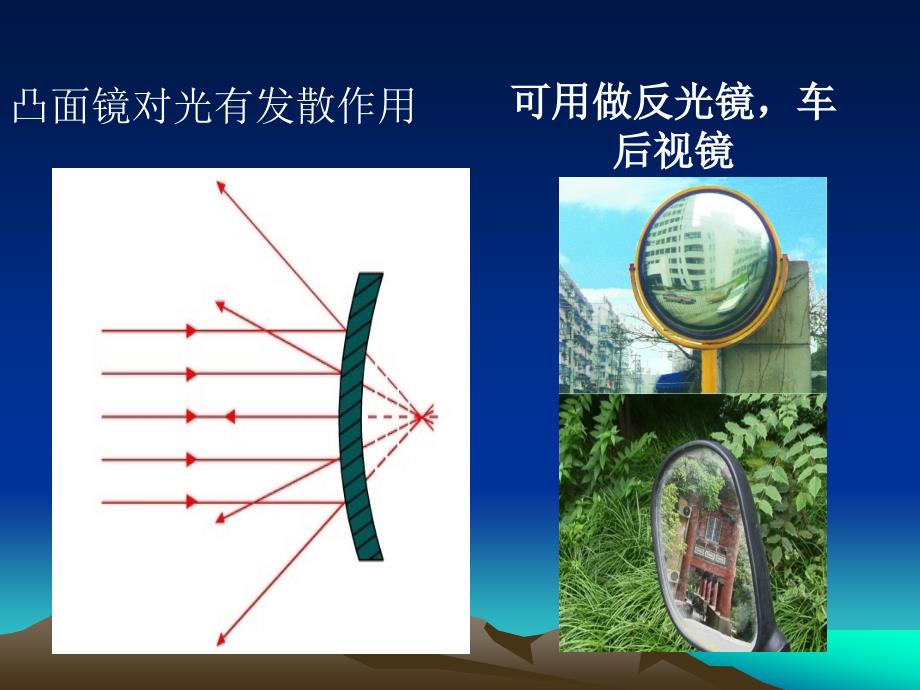 平面镜成像 精品教育_第4页