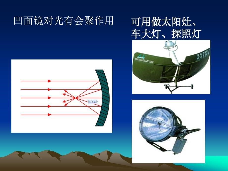 平面镜成像 精品教育_第5页