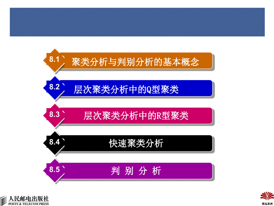 spss使用教程-聚类分析与判别分析_第2页