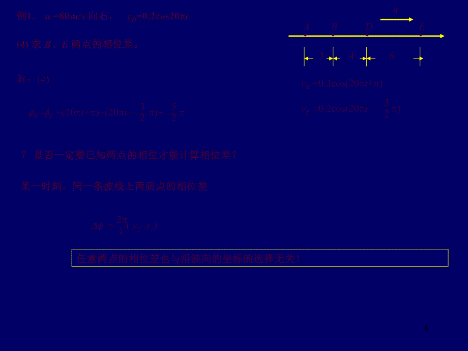 大学物理教案第五版下册马文蔚改编102波动方程题ppt课件_第4页