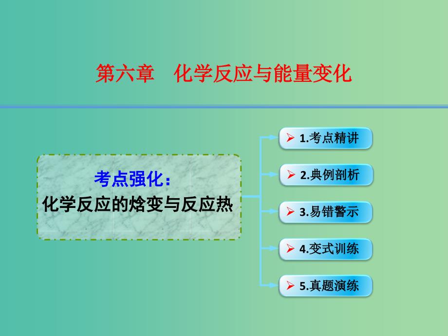 高考化学一轮复习 6.1考点强化 化学反应的焓变与反应热课件.ppt_第1页