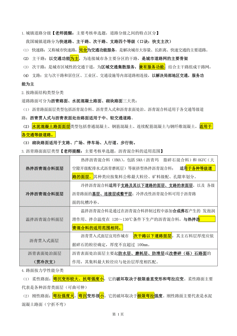 一级建造师《市政公用工程管理与实务》知识点速记200句_第2页