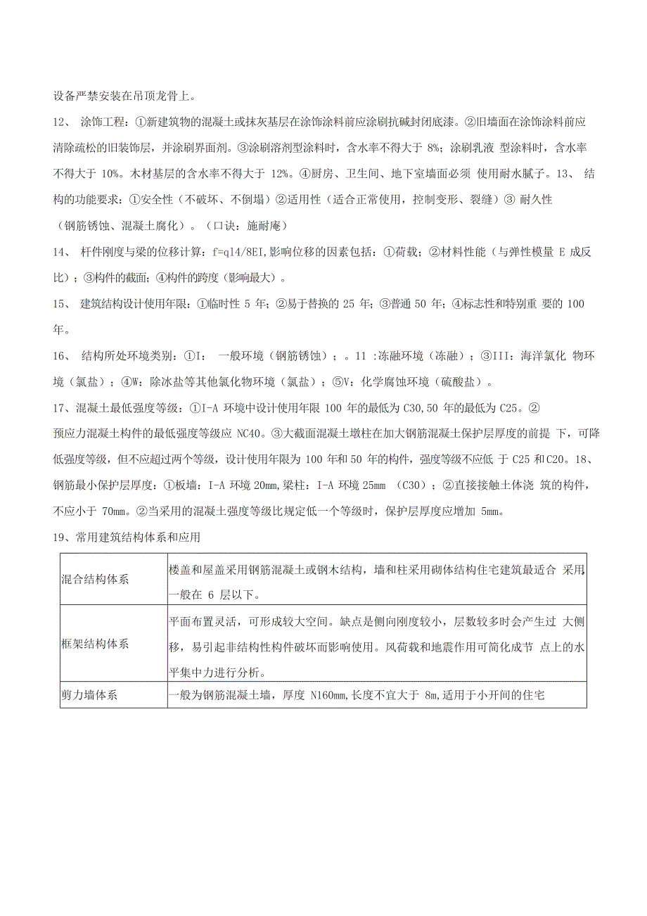 一级建造师【建筑工程管理与实务】100个核心考点汇总_第2页