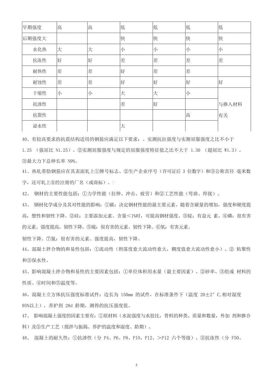 一级建造师【建筑工程管理与实务】100个核心考点汇总_第5页