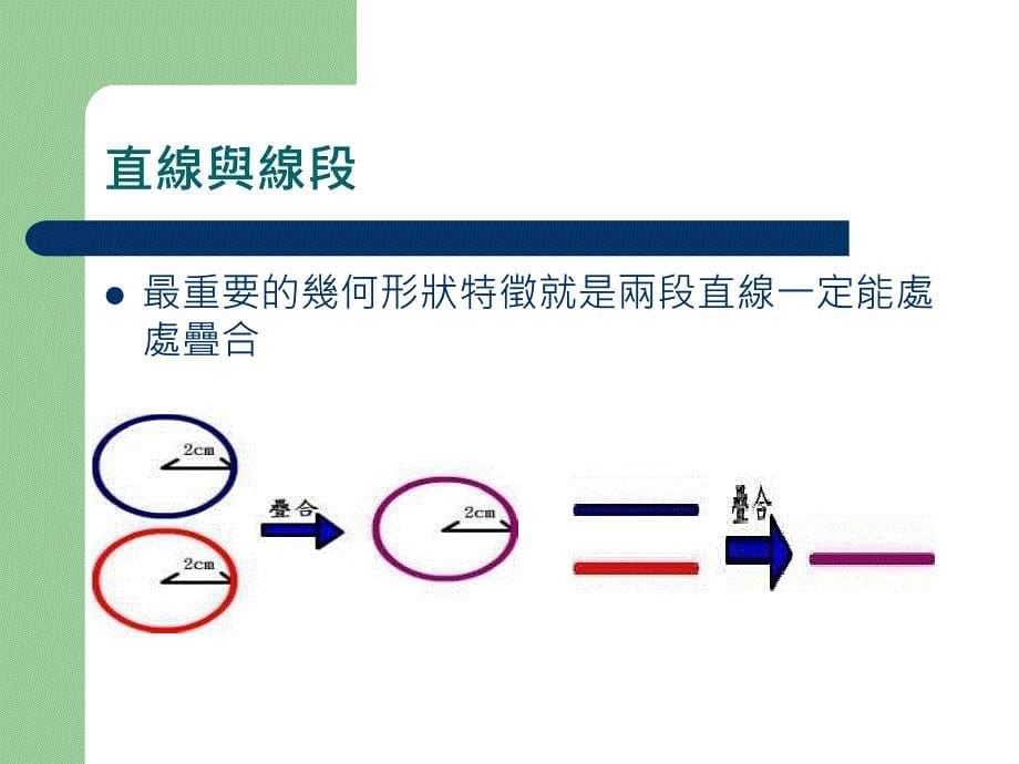 长度数学本质概念_第5页