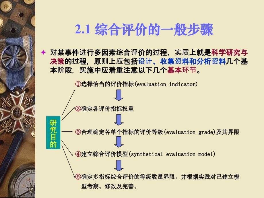 常用综合评价方法数学建模.ppt_第5页