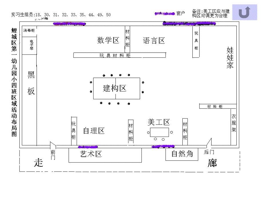 幼儿园区域活动环境创设_第5页