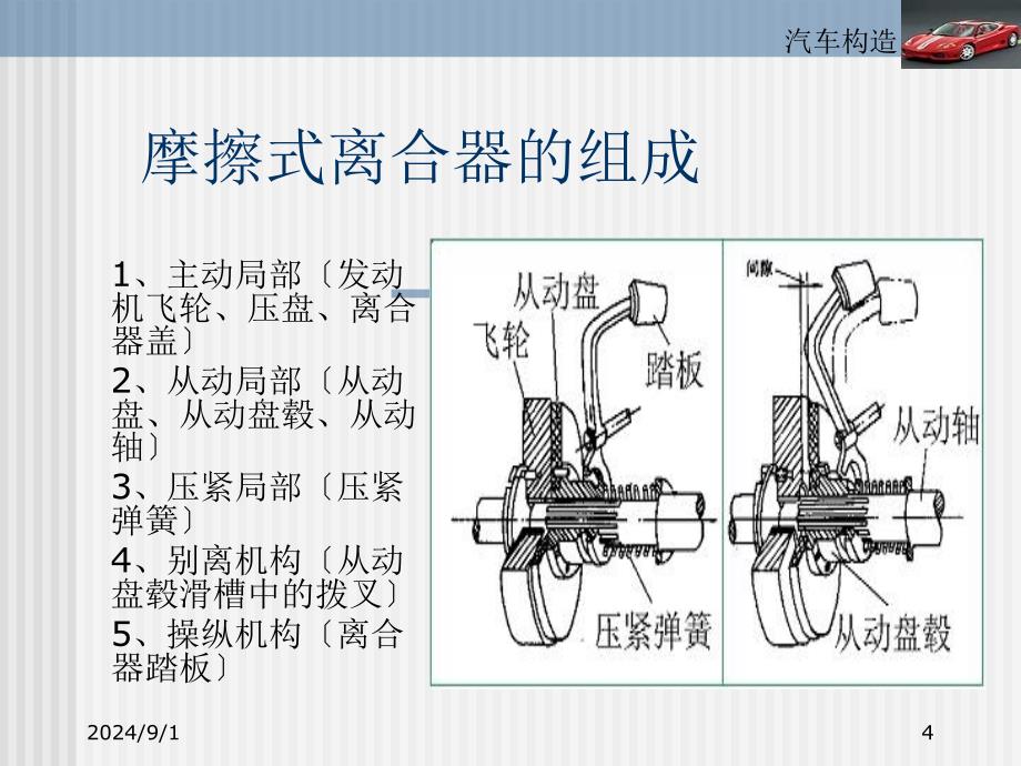 汽车构造下汽车传动系统传动系概述及离合器_第4页