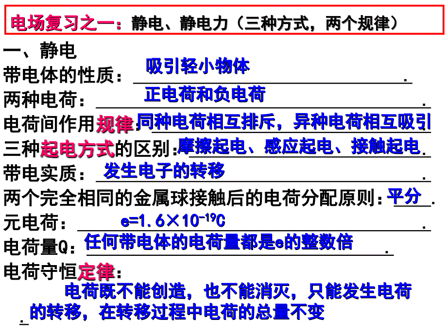 电场-复习课件ppt_第3页