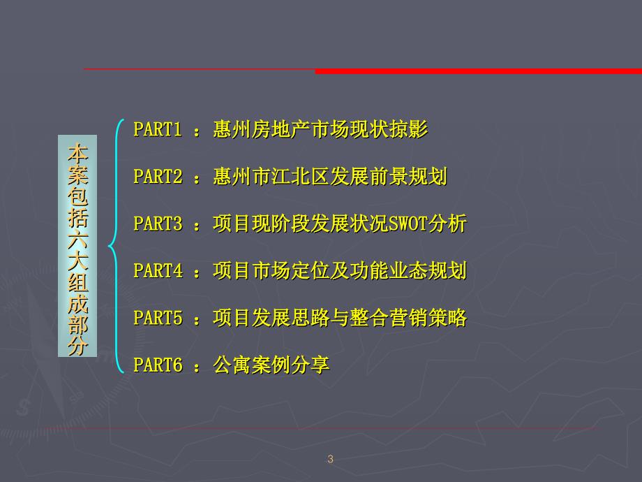 206年惠州银星国际商业定位及发展战略_第3页