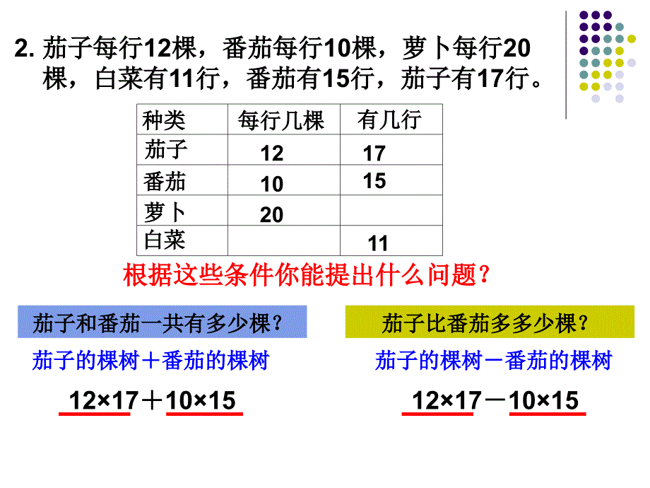 四年级上册数学课件9.2总复习数的世界二苏教版共15张PPT_第4页