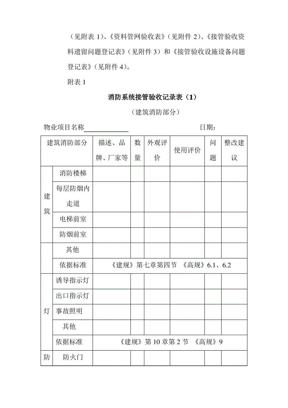 消防物业接管验收标准及配套表格_第4页