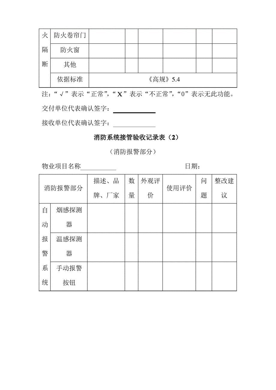 消防物业接管验收标准及配套表格_第5页