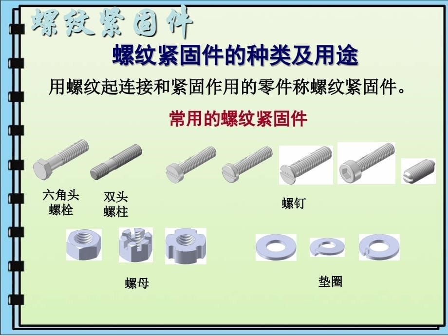 标准件与常用件画法1_第5页