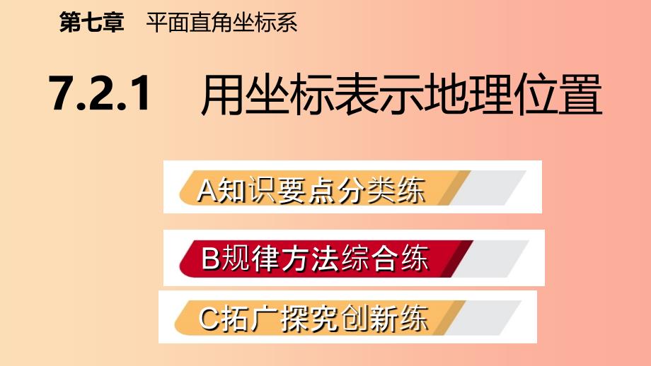 七年级数学下册第七章平面直角坐标系7.2坐标方法的简单应用7.2.1用坐标表示地理位置课件-新人教版.ppt_第2页