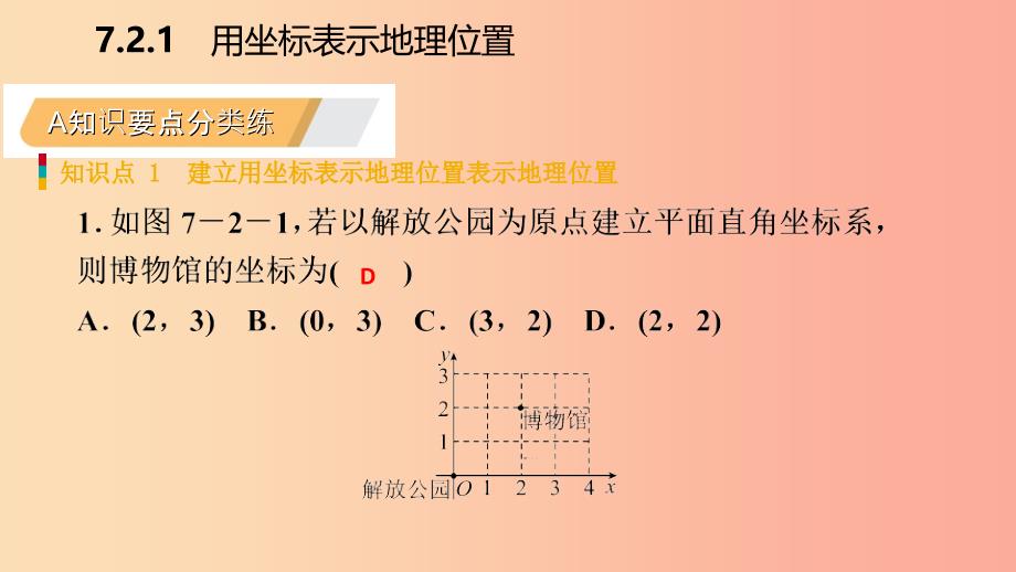 七年级数学下册第七章平面直角坐标系7.2坐标方法的简单应用7.2.1用坐标表示地理位置课件-新人教版.ppt_第3页