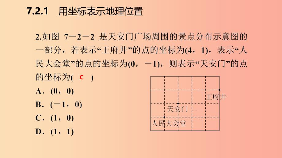 七年级数学下册第七章平面直角坐标系7.2坐标方法的简单应用7.2.1用坐标表示地理位置课件-新人教版.ppt_第4页