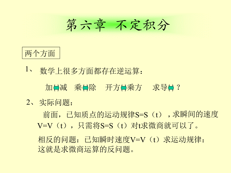 数学分析第六章课件不定积分_第1页