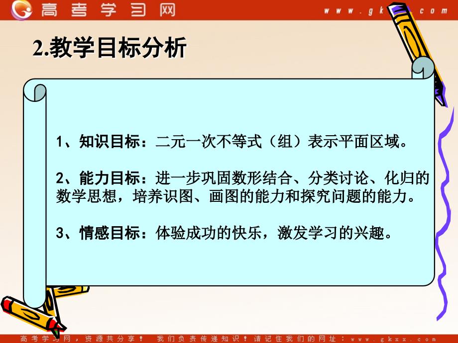 高中数学《二元一次不等式表示平面区域》课件1（16张PPT）（北师大版必修5）_第4页