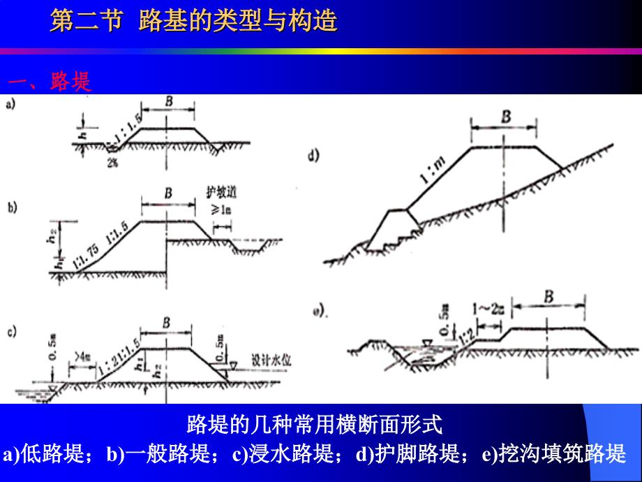 一般路基设计图文_第3页