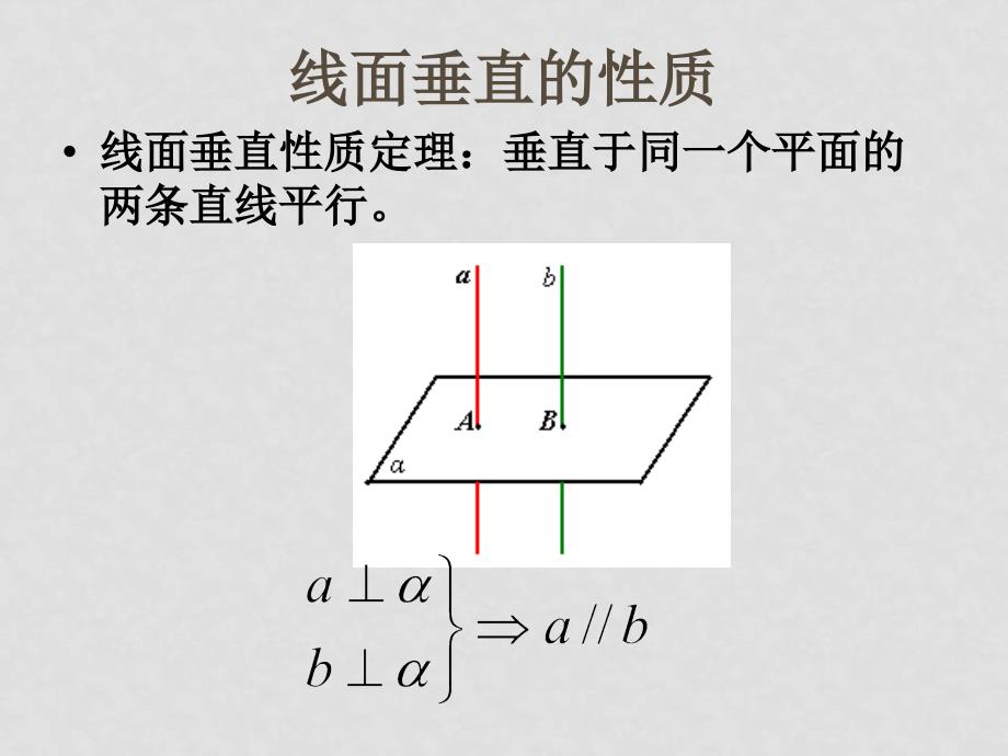 高中数学：2.3.4 《平面与平面垂直的性质》课件（新人教A版必修2）_第2页