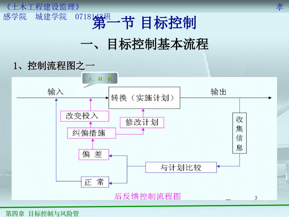 公路工程建设目标控制与风险管理_第3页