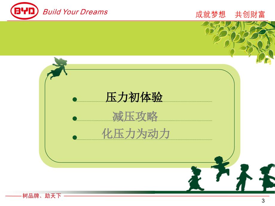 如何应对职场压力.ppt_第3页