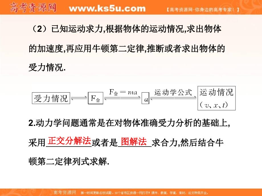 学案3《力学中的匀变速直线运动》.ppt_第4页