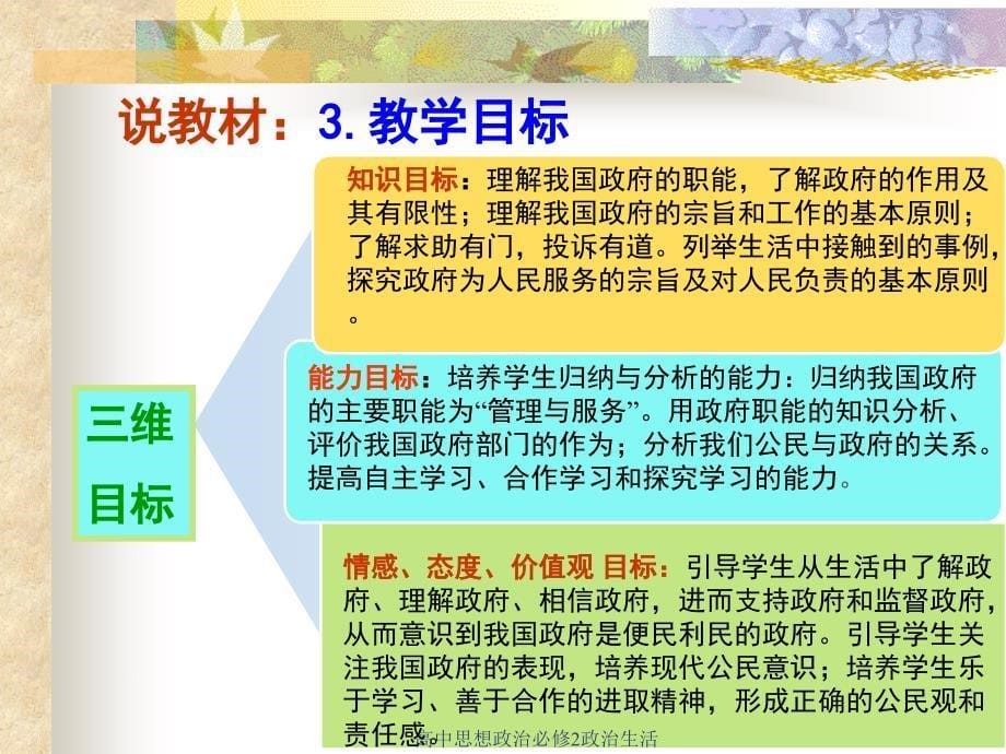 高中思想政治必修2政治生活课件_第5页