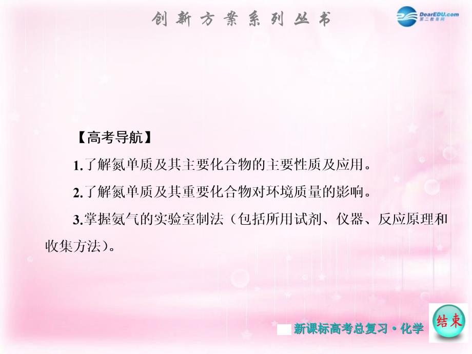 【创新方案】高考化学大一轮复习 第四章 第四节　氮及其化合物课件 新人教版_第2页