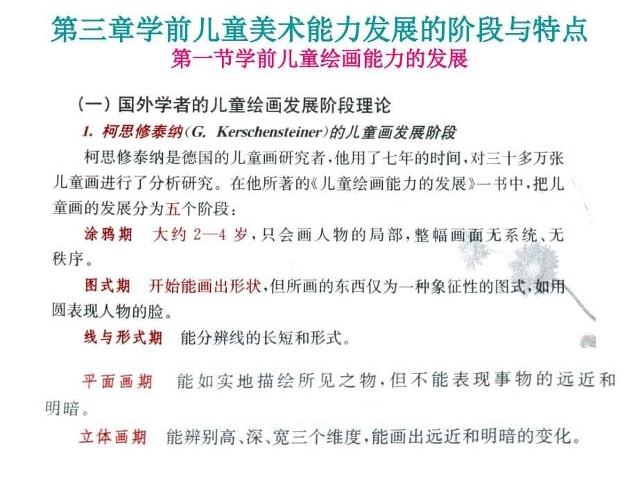 学前儿童美术能力的发展阶段与特点_第5页