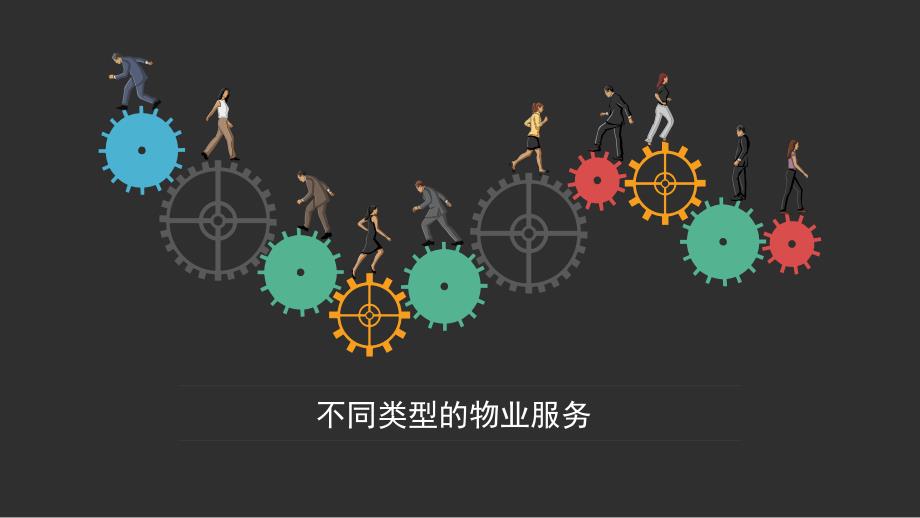 不同类型的物业服务_第1页