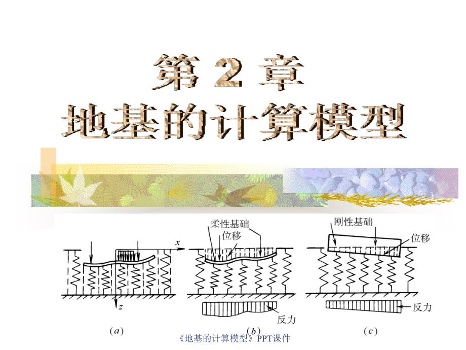 地基的计算模型课件_第1页