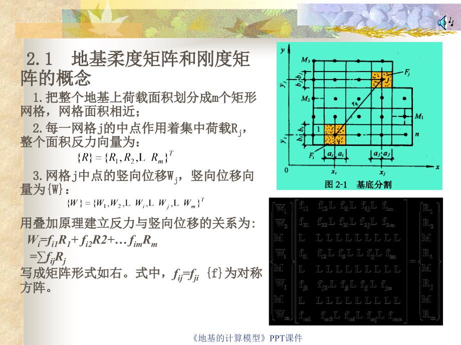 地基的计算模型课件_第2页