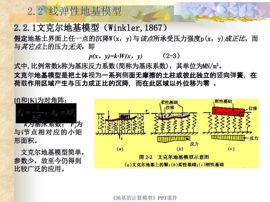 地基的计算模型课件_第4页